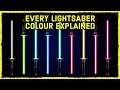 The Meaning Of Every Lightsaber Color Fully Explained [Canon + Legends]