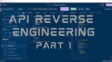 Hacking Trading View