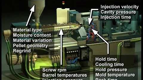Design of Experiements for Injection Molding - Paulson