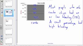 AP Stats Chapter 1 Lesson 5 Summarizing categorical variables