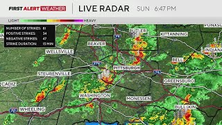 KDKA-TV Weekend Forecast (8/2)