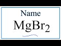 Naming and Formulas of Ionic Compounds