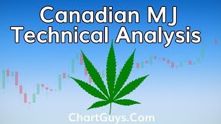 Marijuana Stocks Technical Analysis Chart 2\/21\/2019 by ChartGuys.com