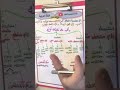 الاستثناء للصف الخامس الاعدادي