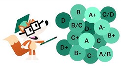 Fivethirtyeight Youtube