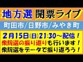 【参政党】３つの地方選挙の開票速報ライブ！衆院選の振り返りもしっかり行います！