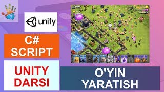 Unity'da O'yin Yaratish - Birinchi C# Kod Yozish - Ilk Script
