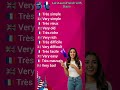 Learn french in 30 days #shorts #viralshorts