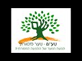 קום והתהלך בארץ קום והתהלך בארץ
