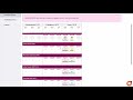 mClass Platform and Student Progress