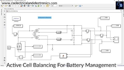 Active Cell Balancing For Battery Management In Electric Vehicles