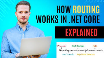 How routing works in dotnet core ?? |  Explained .
