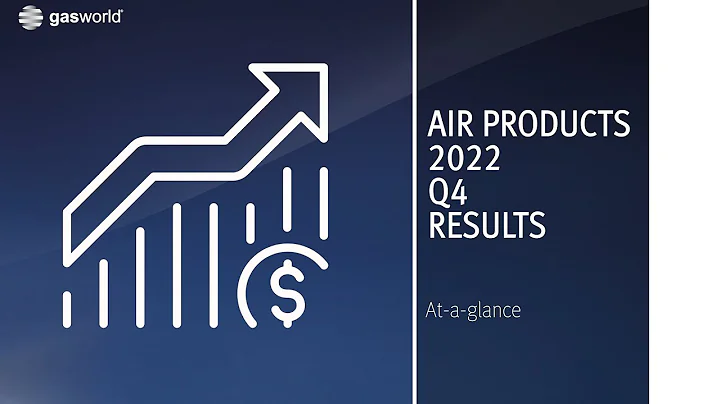 Air Products Q4 2022 Results