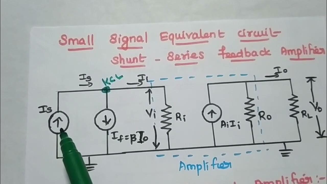 Shunt Series Feedback Analysis of Current Shunt Feedback Amplifier