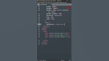 Circles Animation | HTML CSS