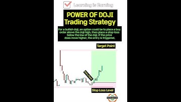 Trading Strategy with Doji Candle | #stockmarket #trading #chartpatterns #candle #shorts #shortvideo