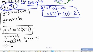 SanfordFlipMath AP Calculus 2.4 Rate of Change Extended
