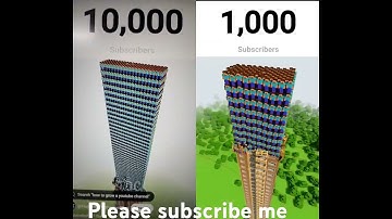 1 Subscriber = 1 Steve