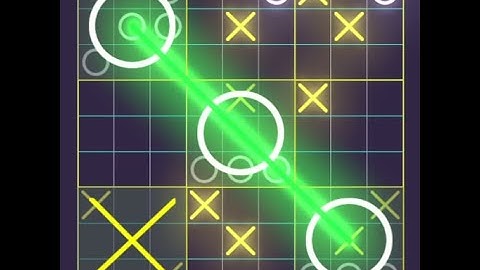 Monte Carlo Tree Search Algorithm Strategy Game