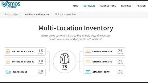 Multi Location Inventory Sync - BigCommerce & LightSpeed Retail