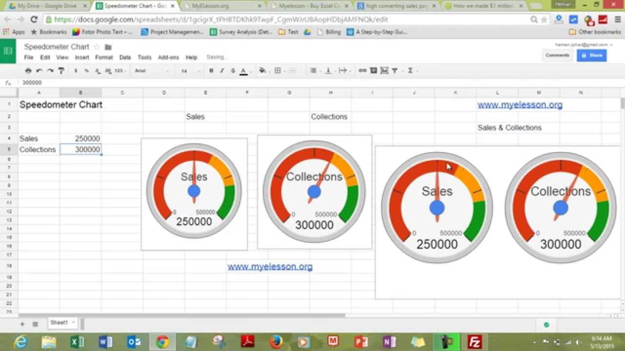 Excel Gauge Chart Template Download