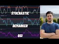 RSI vs Stochastic RSI vs Demarker indicators Strategy