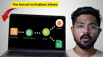 This AI System Creates Viral Content While You Sleep