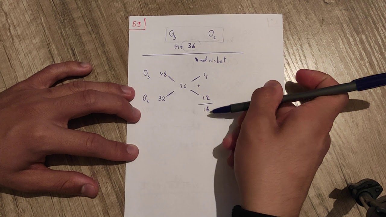 Irkutskdagi qizlar bilan samimiy xizmatlar