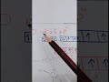 اشكال الجزيئات الجزء الأول كيمياء ٢