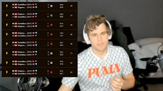 Magnus Carlsen streams Blitz February '23 (part1)