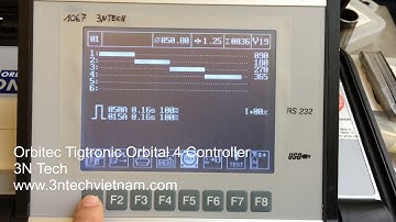 Orbitec orbital welding- Tigtronic Basic 4 Controller