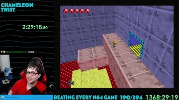 Thabeast Plays Chameleon Twist part 2