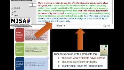 Building A Report Card Comment: Grade 4 Science