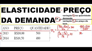 O que é elasticidade de preço?