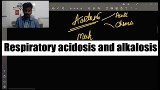 Respiratory Acidosis and Alkalosis MADE EASY
