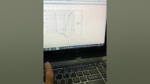 How to plot using semilog in Excel