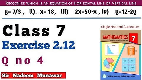 Class 7 Exercise 2.12 Ex 2.12 SNC Maths | Recognise the Equation of Vertical Line or Horizontal Line