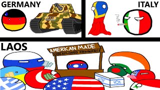 The STRONGEST Economies... (Countryballs)