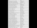 GTA:San Andreas Cheat Codes List Hd - YouTube