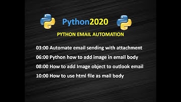 Python Email Automation | How to send email automatically with attachment | Add Image in Email Body