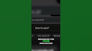 Unlocking AWS for Unity Gaming: Essential Resources Overview