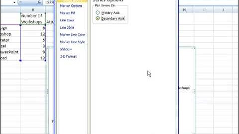 Creating Charts in Microsoft Excel 2007