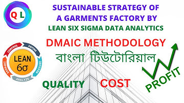 DMAIC Methodology Easy Explanation | What Is DMAIC Problem Solving | DMAIC Process  A to Z Guideline
