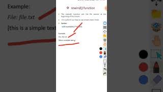 rewind function in C