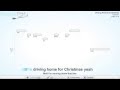 Chris Rea - Driving Home For Christmas - karaoke