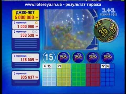 Лото Забава 705 тираж 10 02 13