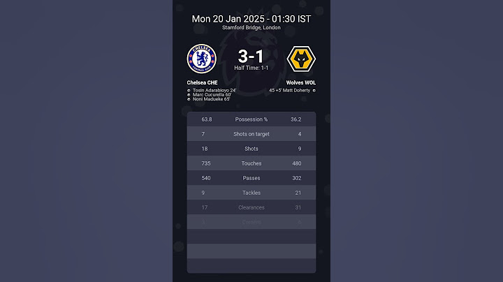 Chelsea vs Wolves 3-1 | Tuesday 21 January | #PremierLeague #football