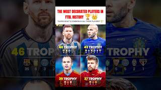 Barcelona Heritage Fc Barcelona