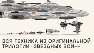 Вся техника из оригинальной трилогии «Звездных войн» и сравнение размеров
