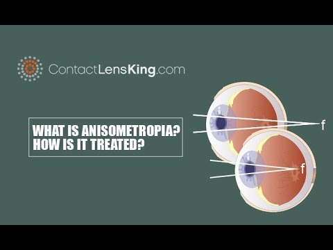 Video: Anisometropia - Meditsiiniterminite Sõnastik